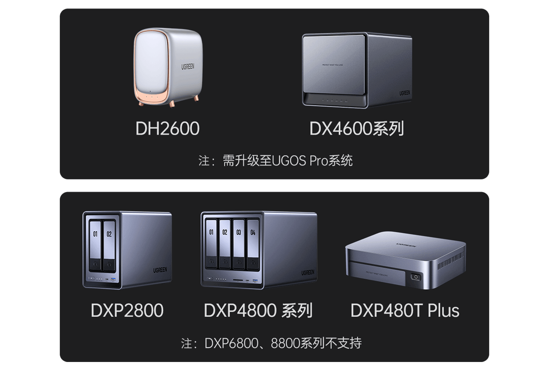 US3000-绿联UPS电源