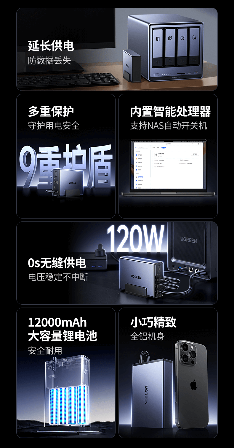 US3000-绿联UPS电源